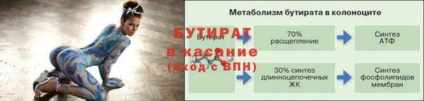 наркотики Абаза